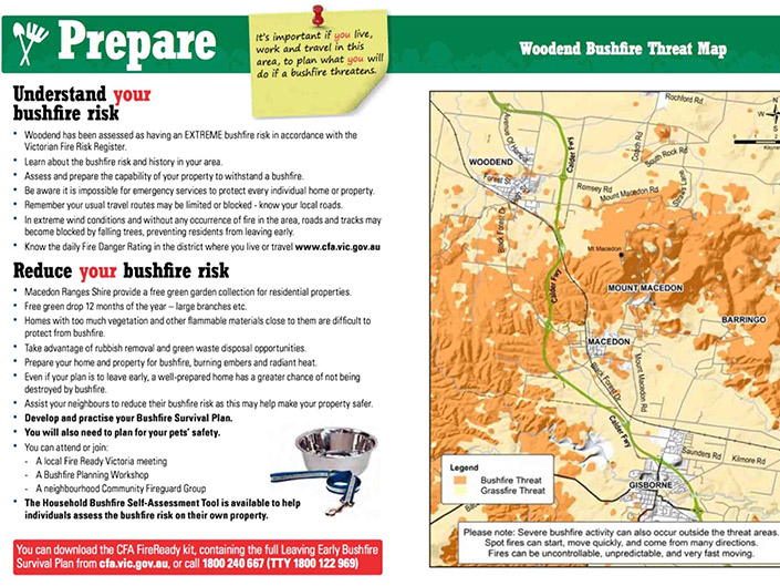 Woodend community information guide