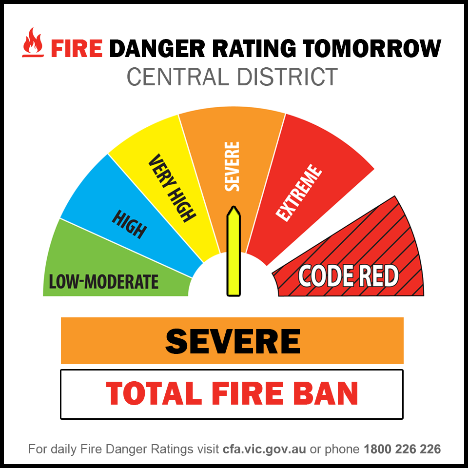 Tomorrow, Friday the 25th of January, is forecast to be a Severe Fire Danger Rating with a TOTAL